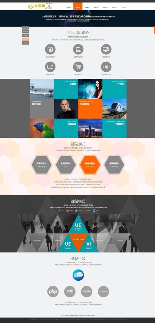 網(wǎng)站建設(shè)模板免費(fèi)下載_免費(fèi)的模板下載網(wǎng)站_免費(fèi)模板網(wǎng)站推薦